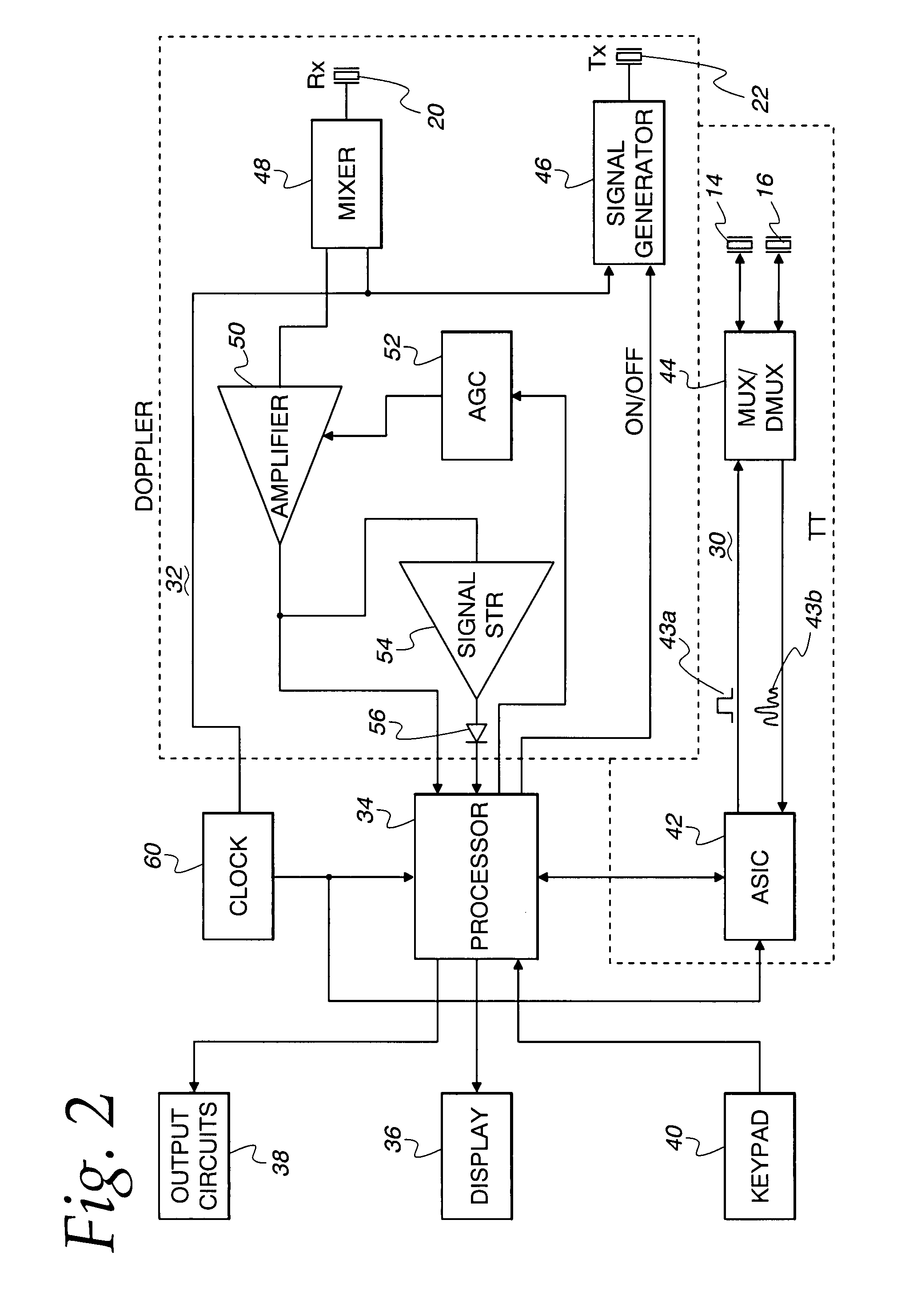 Sonic flow meter and method