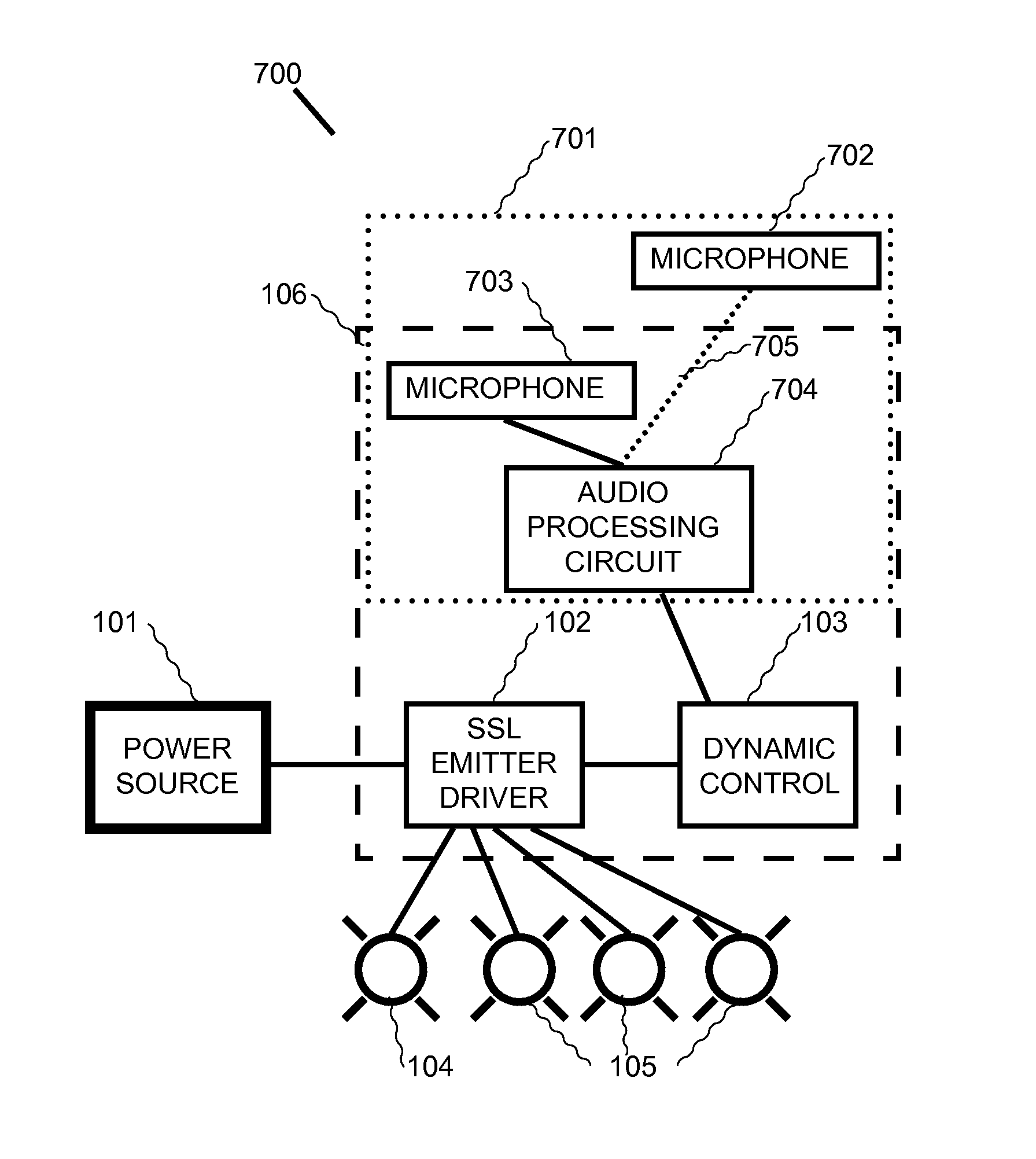 Solid state lighting control device