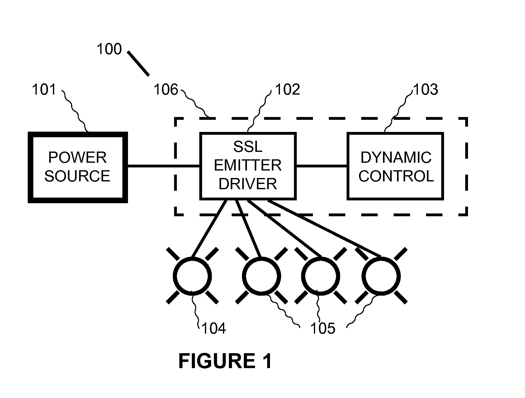 Solid state lighting control device