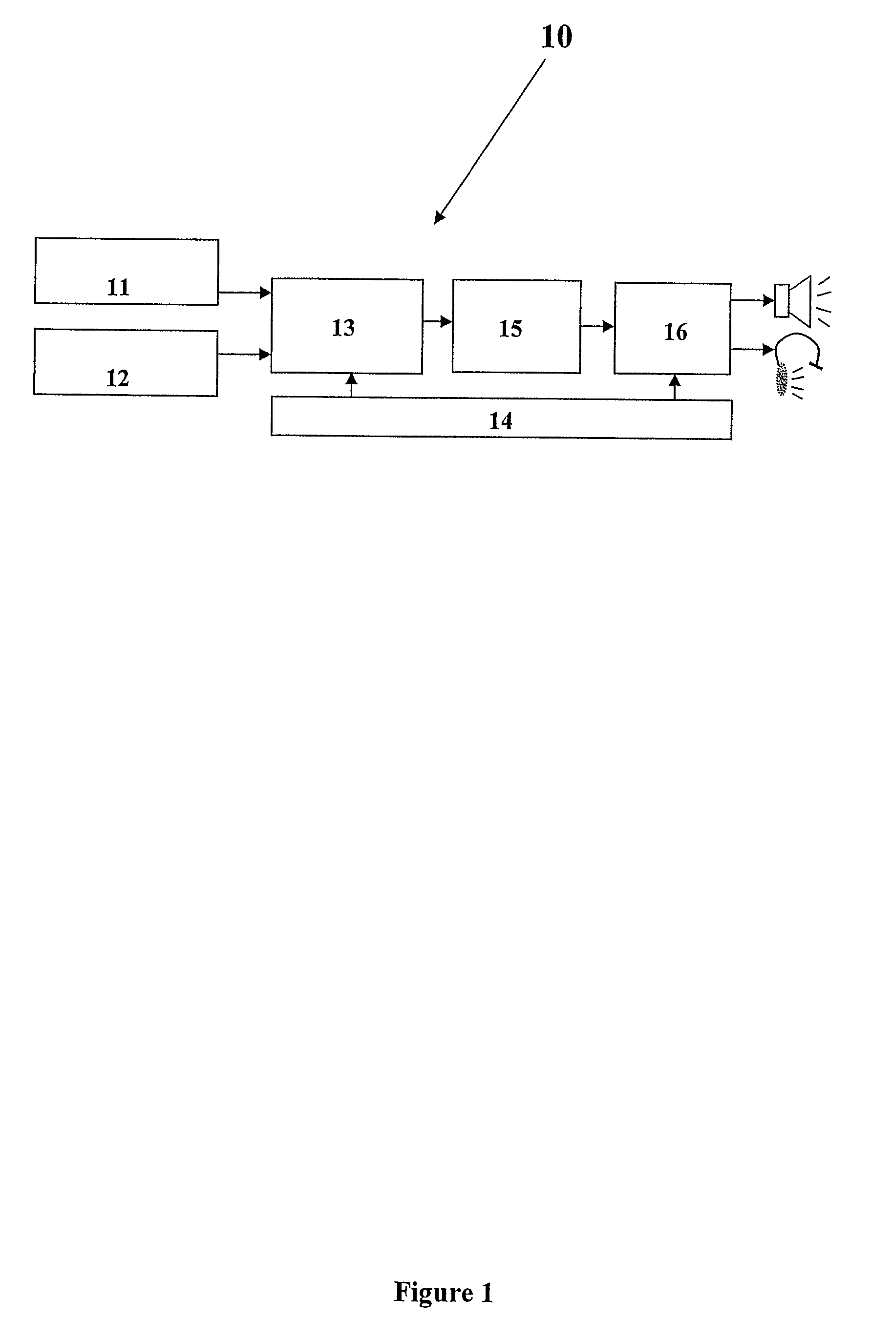 Method and apparatus for physiological monitoring