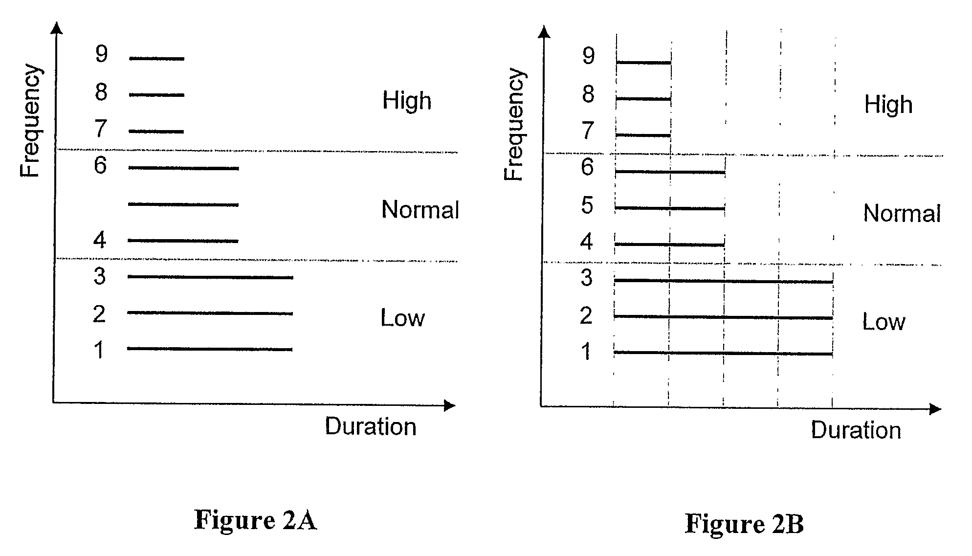 Method and apparatus for physiological monitoring