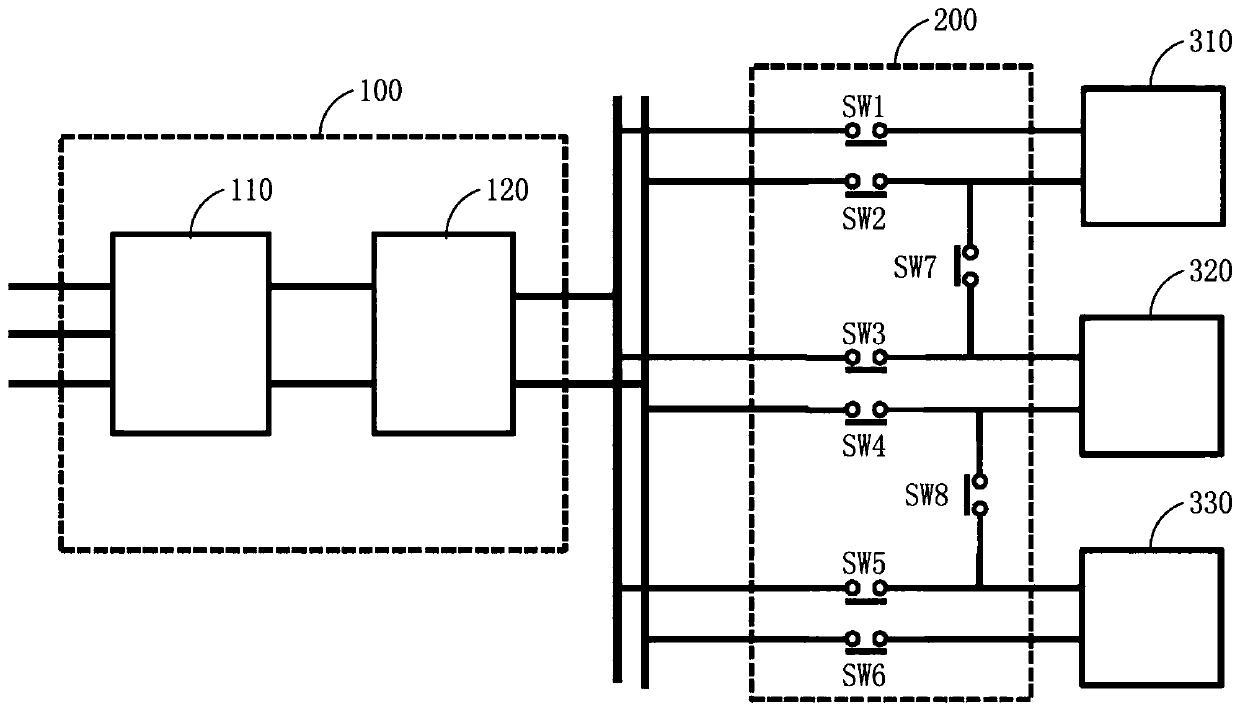 Magnet control system for magnetron sputtering device