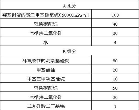 Epoxy resin modified two-component silicone rubber adhesive