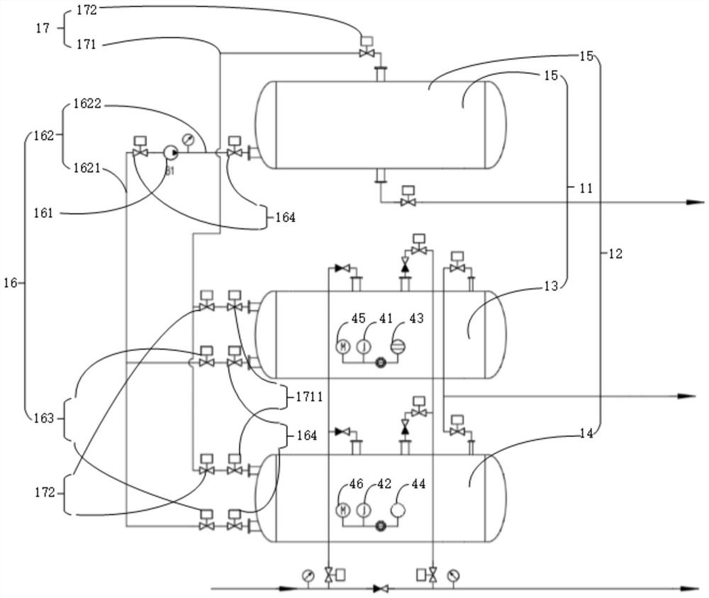 Multiphase flow distribution processing device