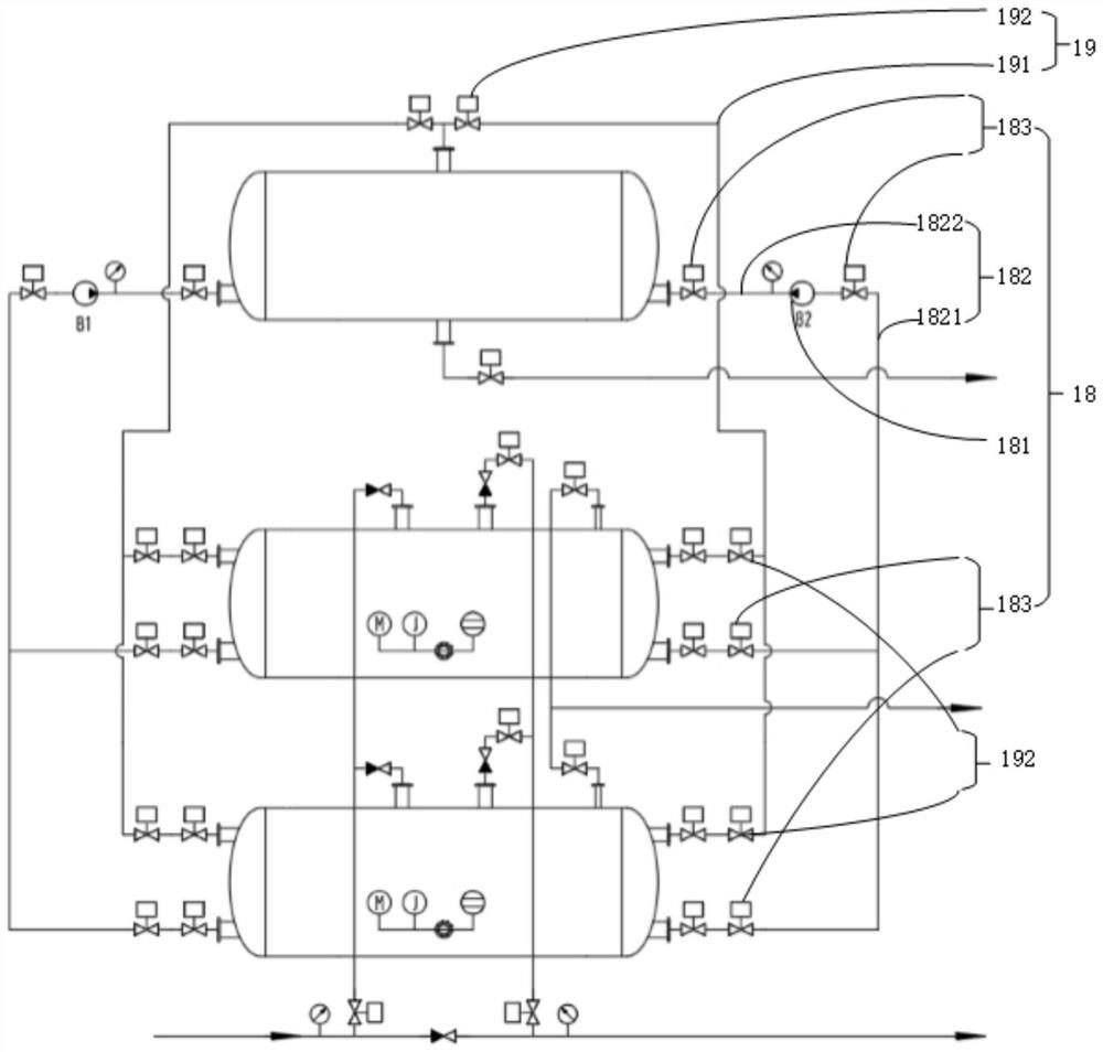 Multiphase flow distribution processing device