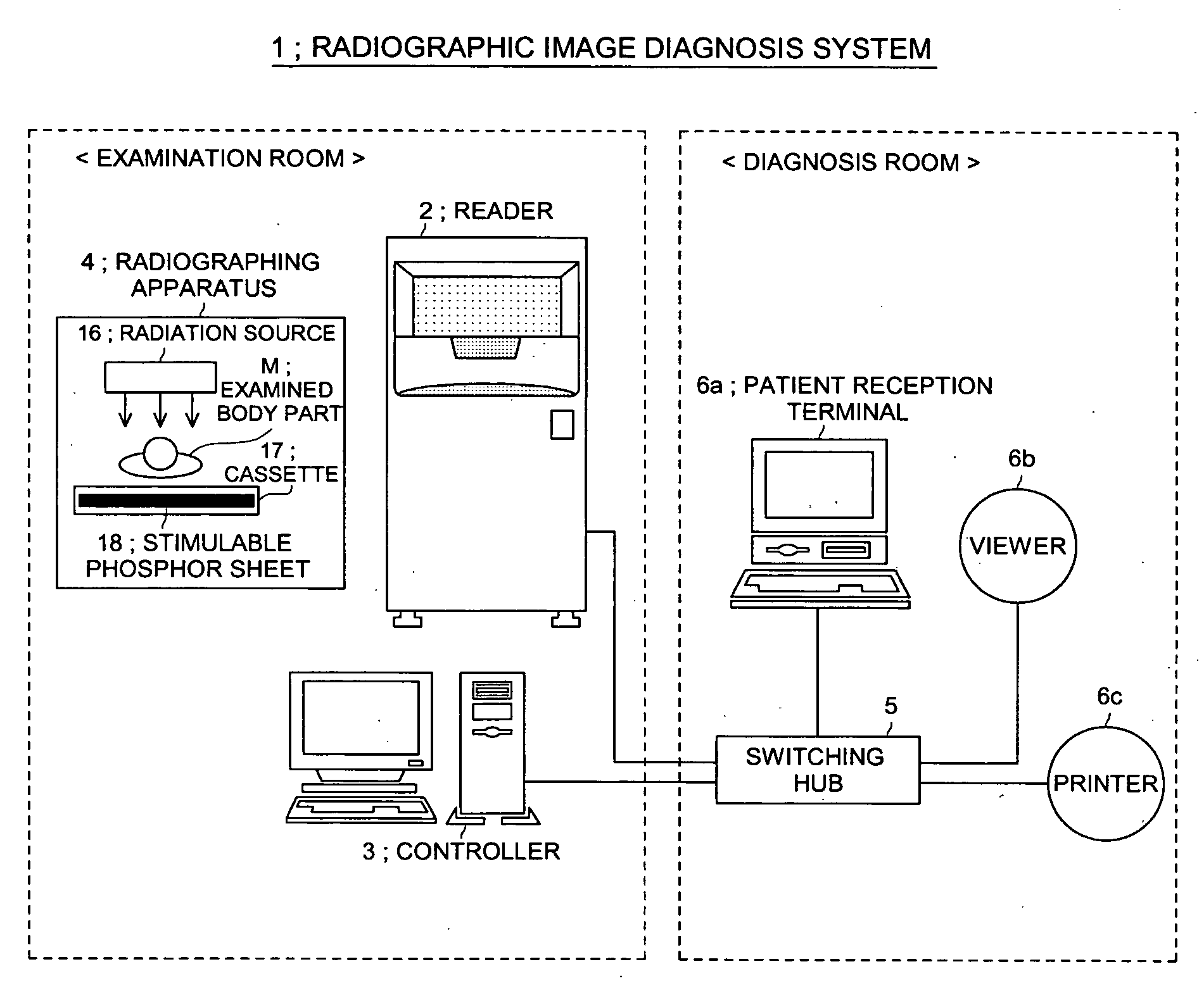 Medical image creating system, medical image creating method and display controlling program