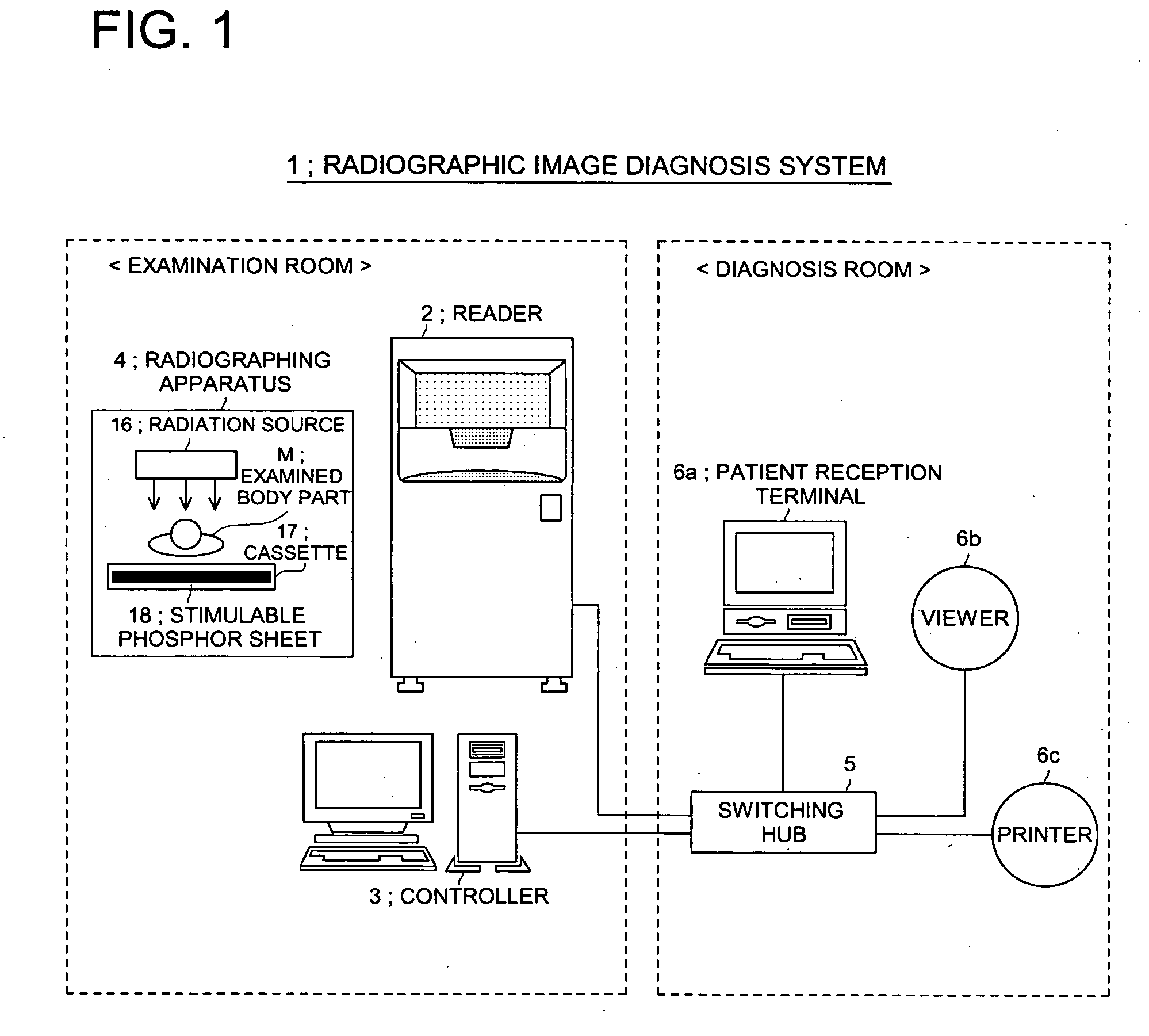 Medical image creating system, medical image creating method and display controlling program