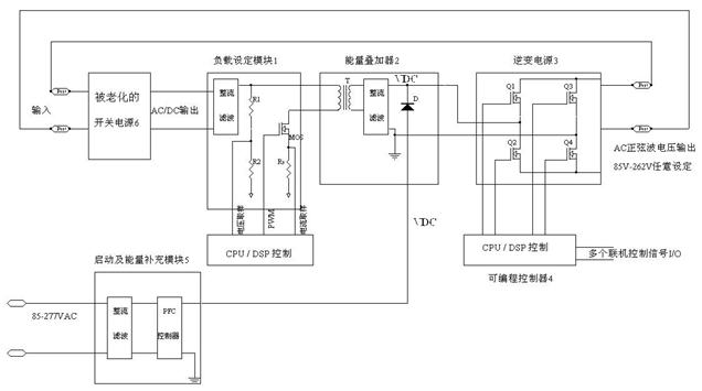 High-efficiency and energy-saving self-circulation electronic load