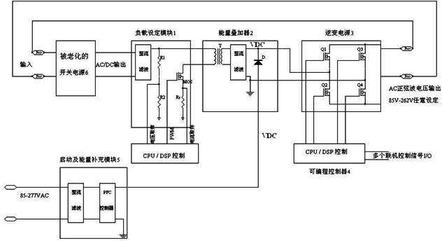 High-efficiency and energy-saving self-circulation electronic load