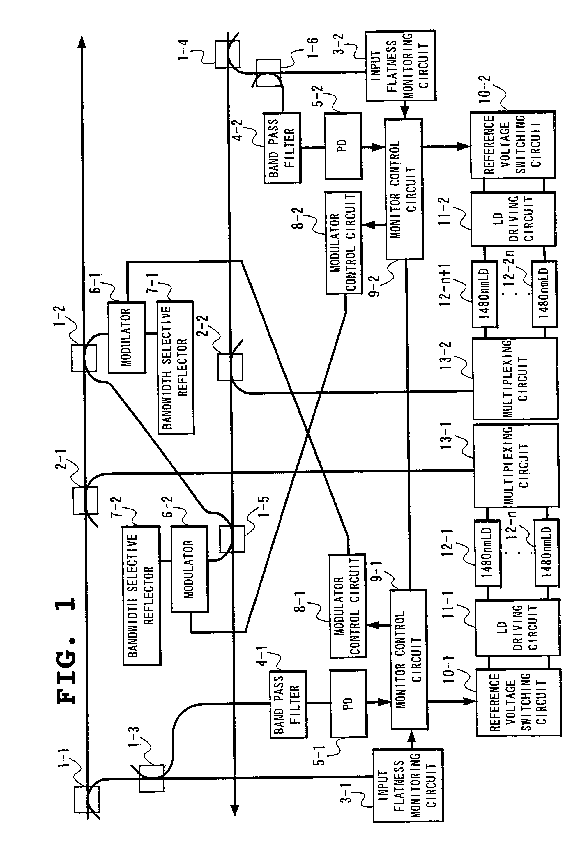 Raman amplification repeater