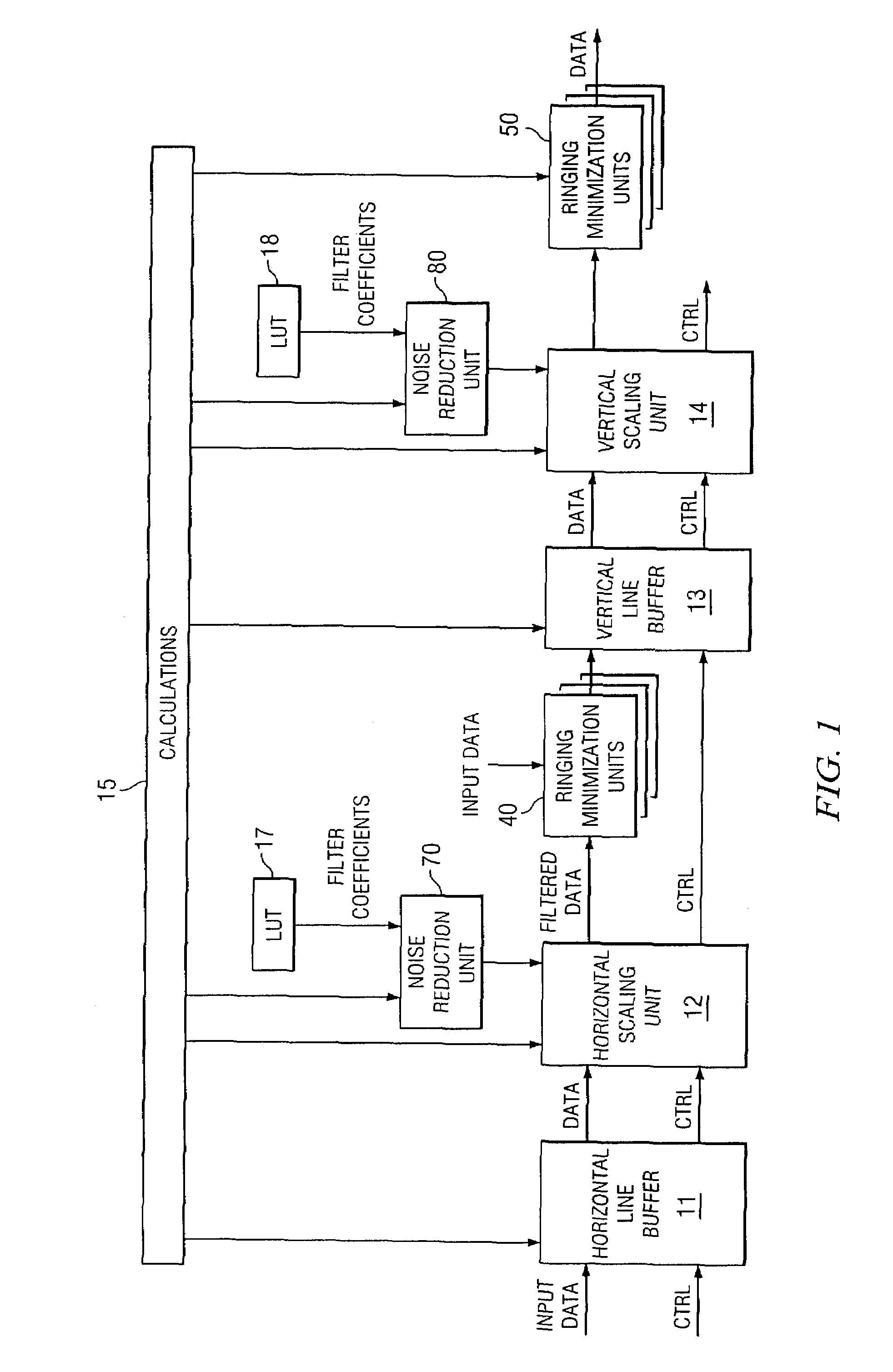 Image processing with minimization of ringing artifacts and noise