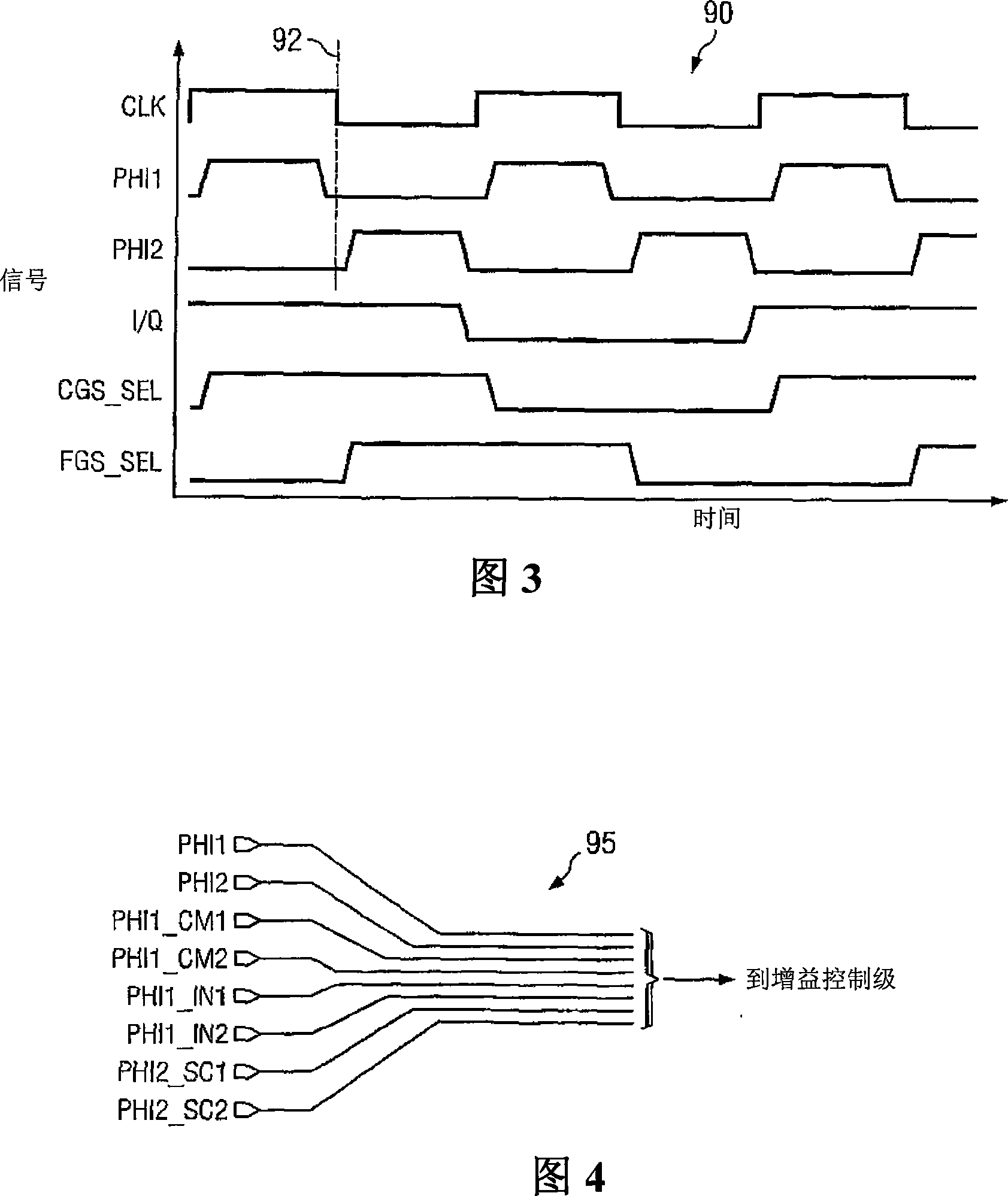 Programmable gain amplifier and method