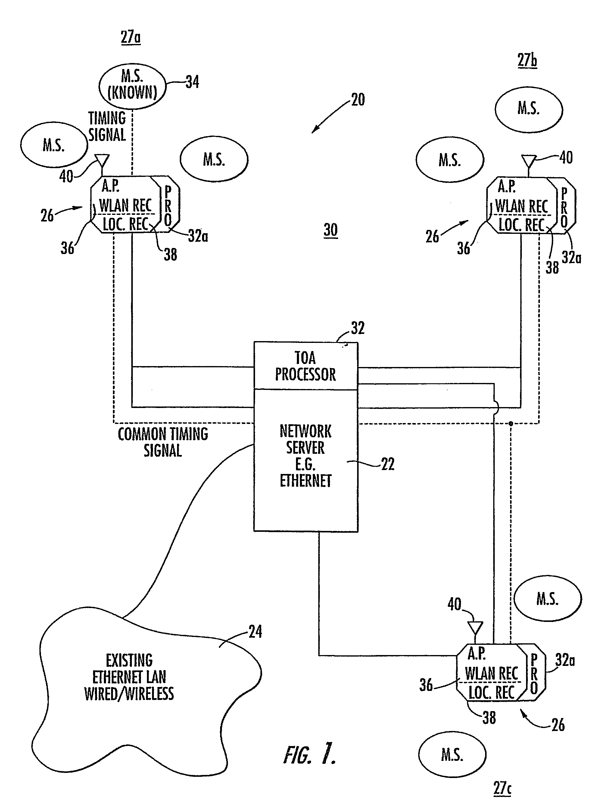 Wireless local area network with geo-location capability