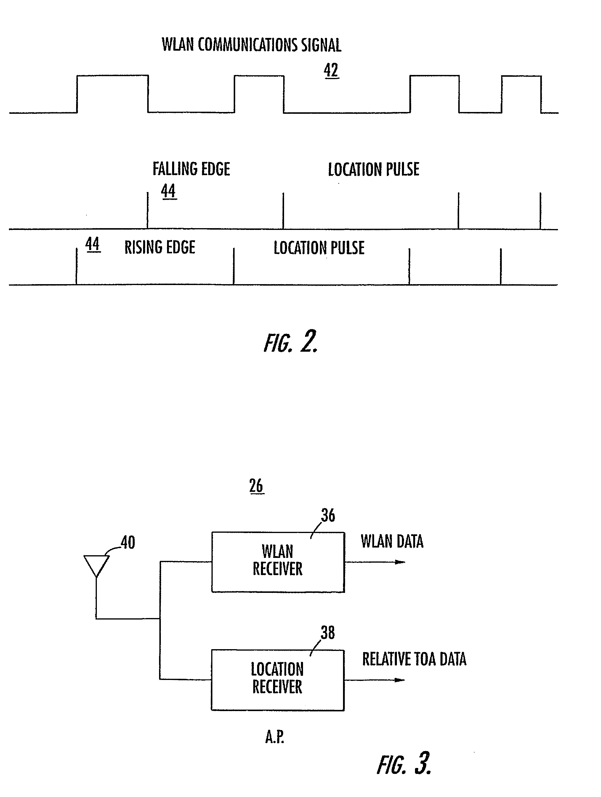 Wireless local area network with geo-location capability