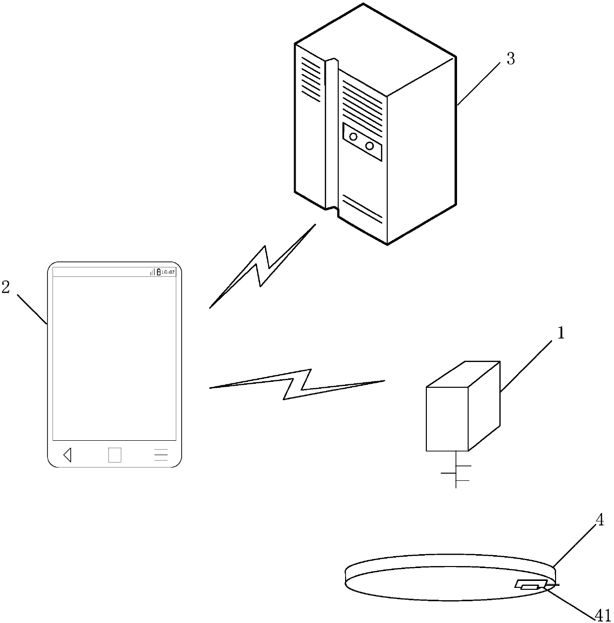 Control system of passive mechanical lock in manhole cover