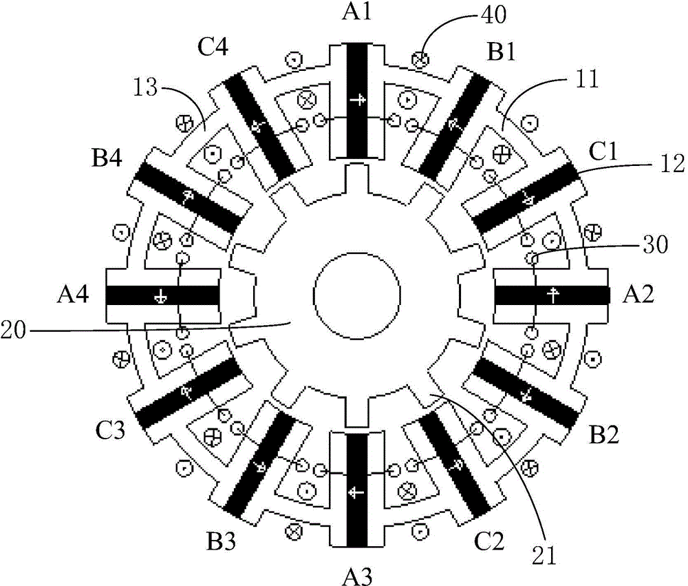 Mixed excitation flux switching motor