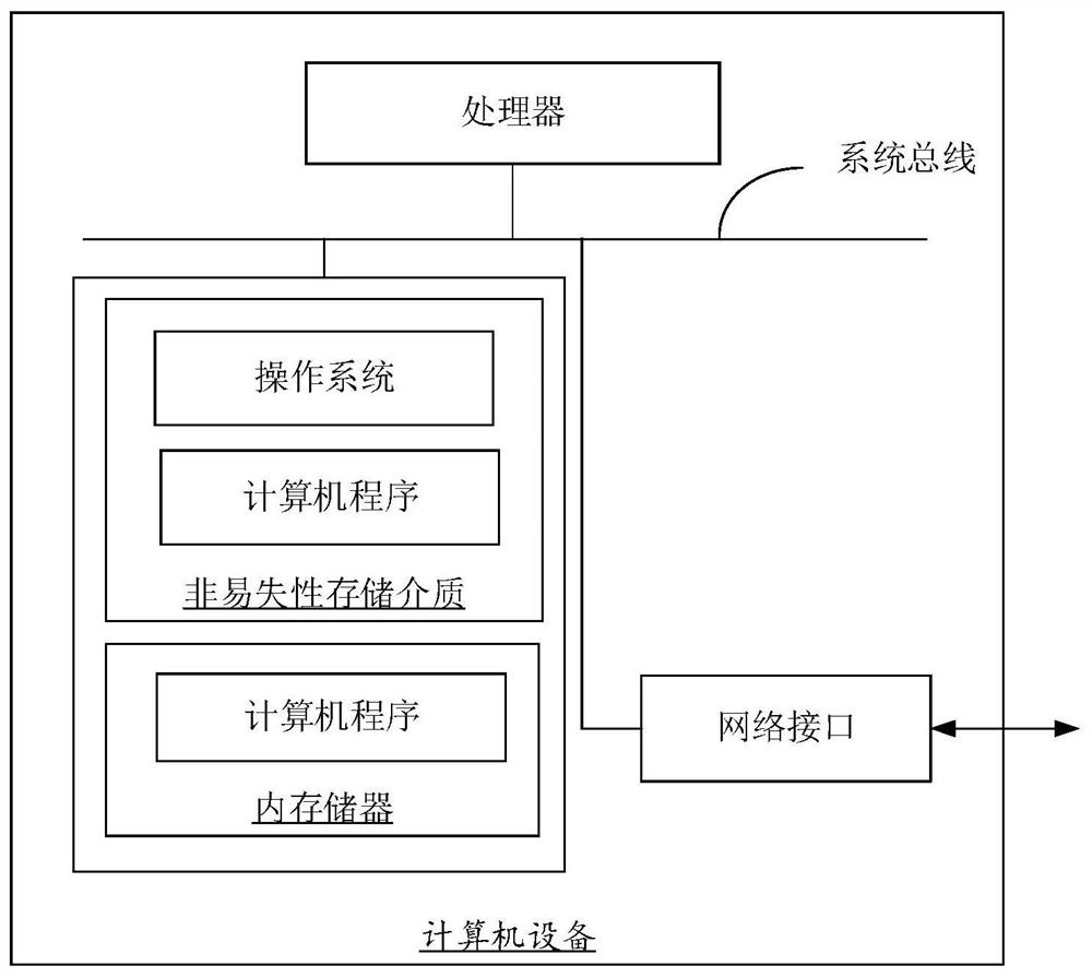 Intelligent lock control method and device