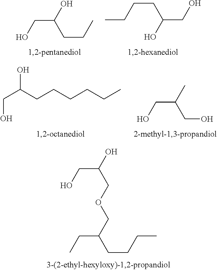 Compositions