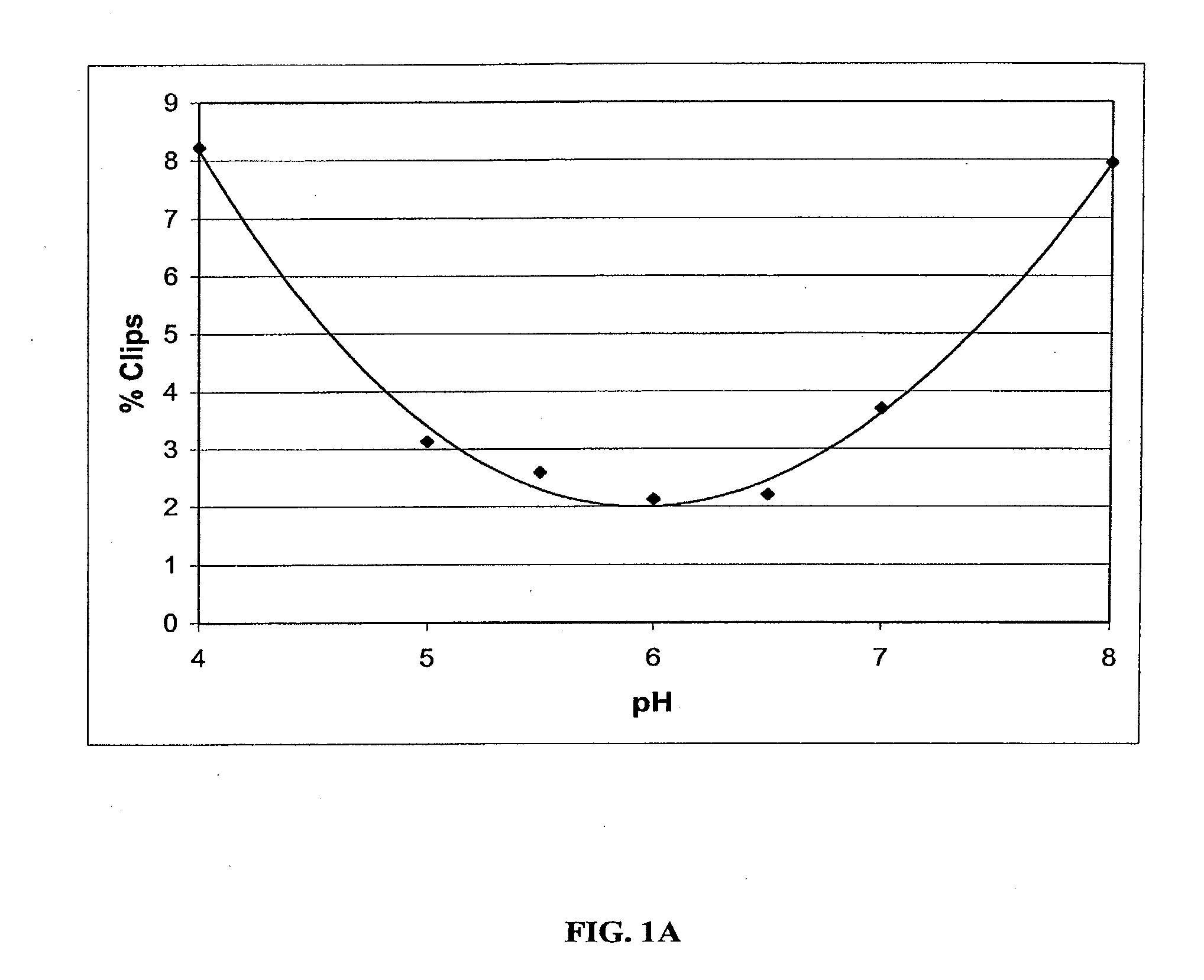 Stable liquid pharmaceutical formulation of igg antibodies