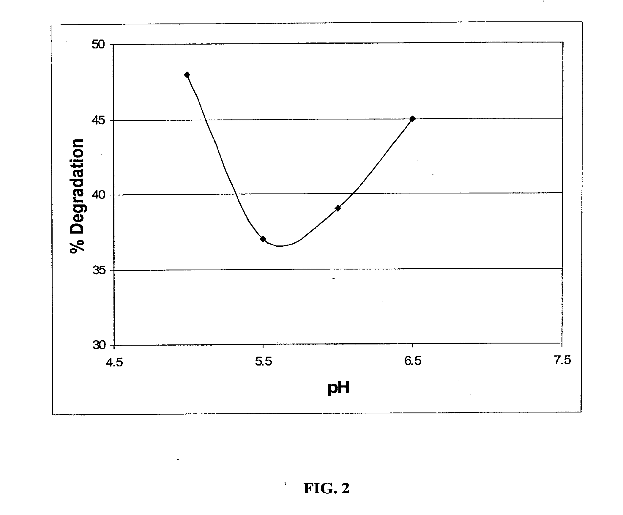 Stable liquid pharmaceutical formulation of igg antibodies