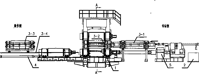 Temper mill with roll bending and shifting functions