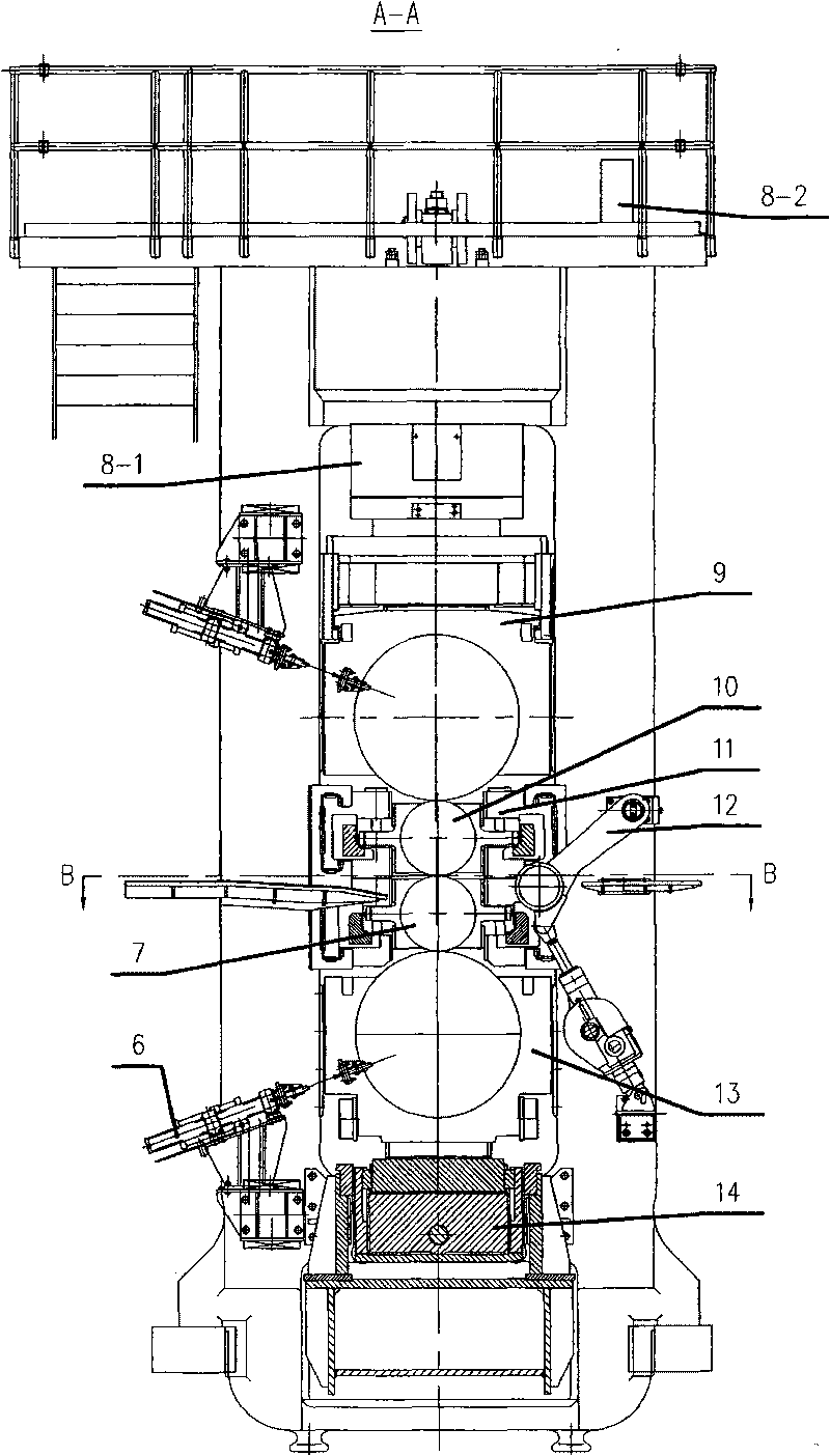 Temper mill with roll bending and shifting functions