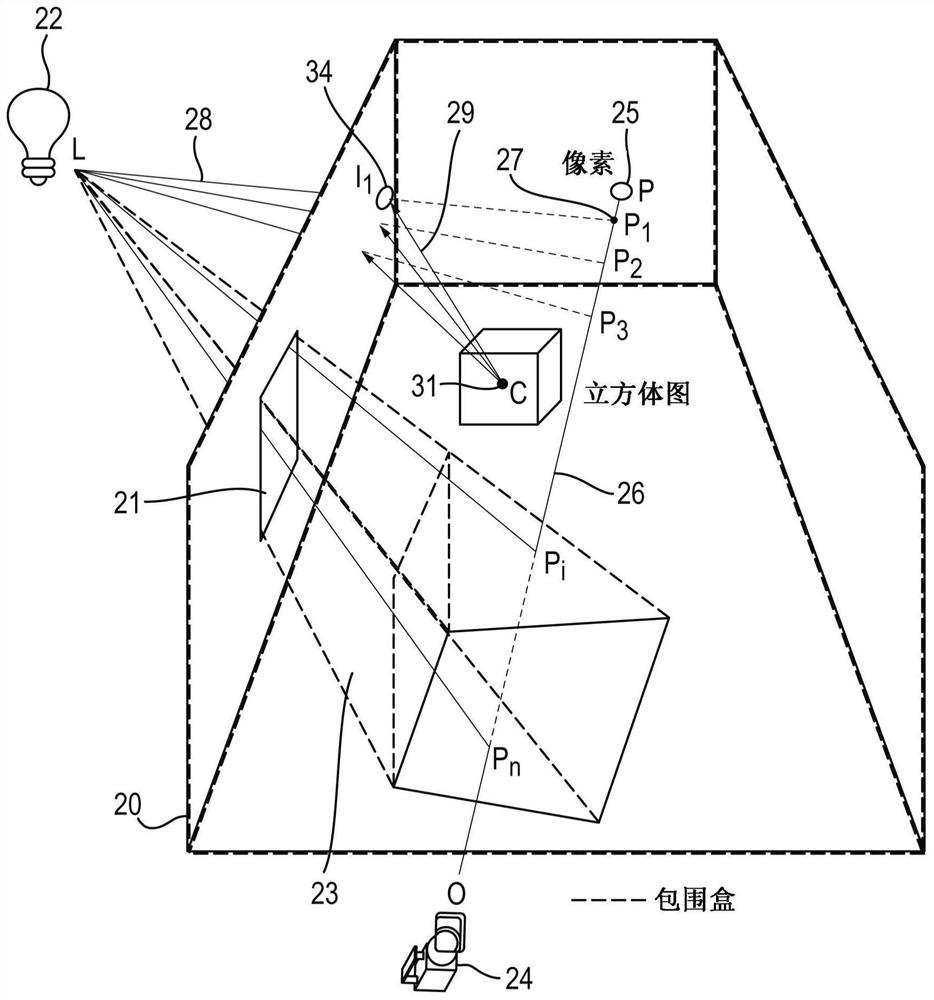 Method of operating graphics processing system, graphics processing unit, medium