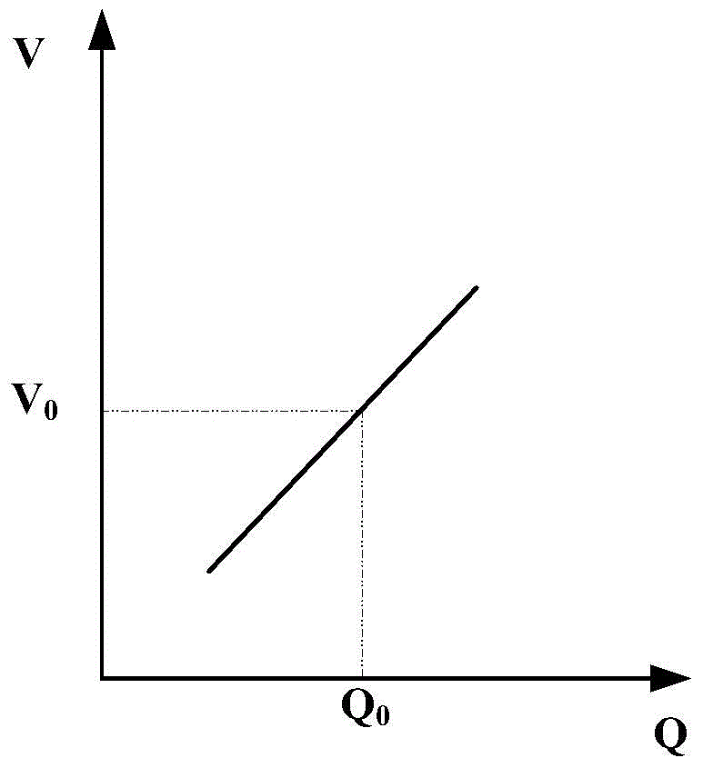 Islanding detection system and method for inverter power source