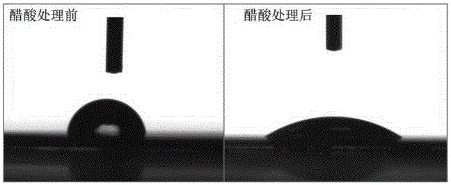 Preparation method of solar cell silicon oxide layer and solar cell