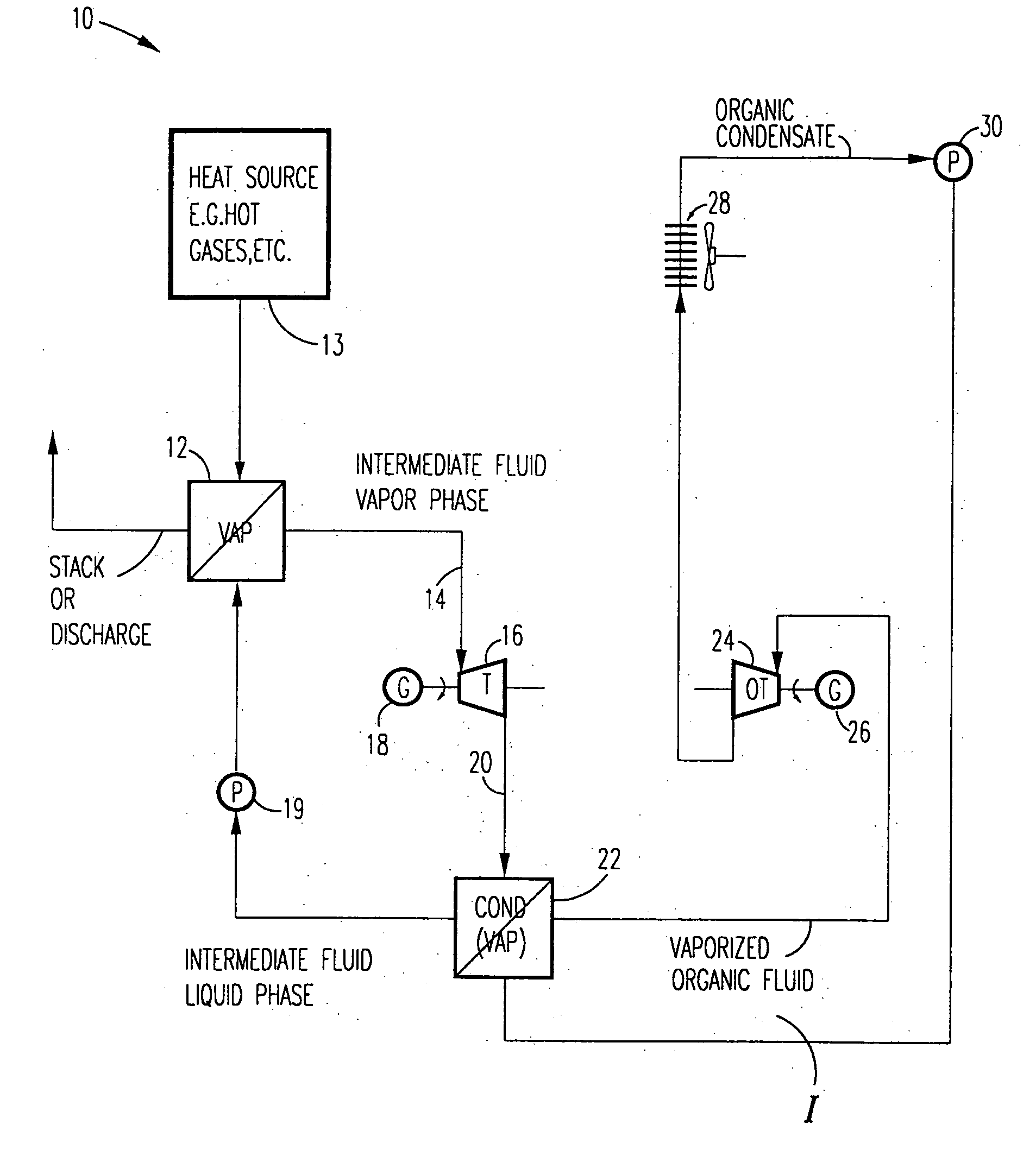 Method of and apparatus for producing power from a heat source