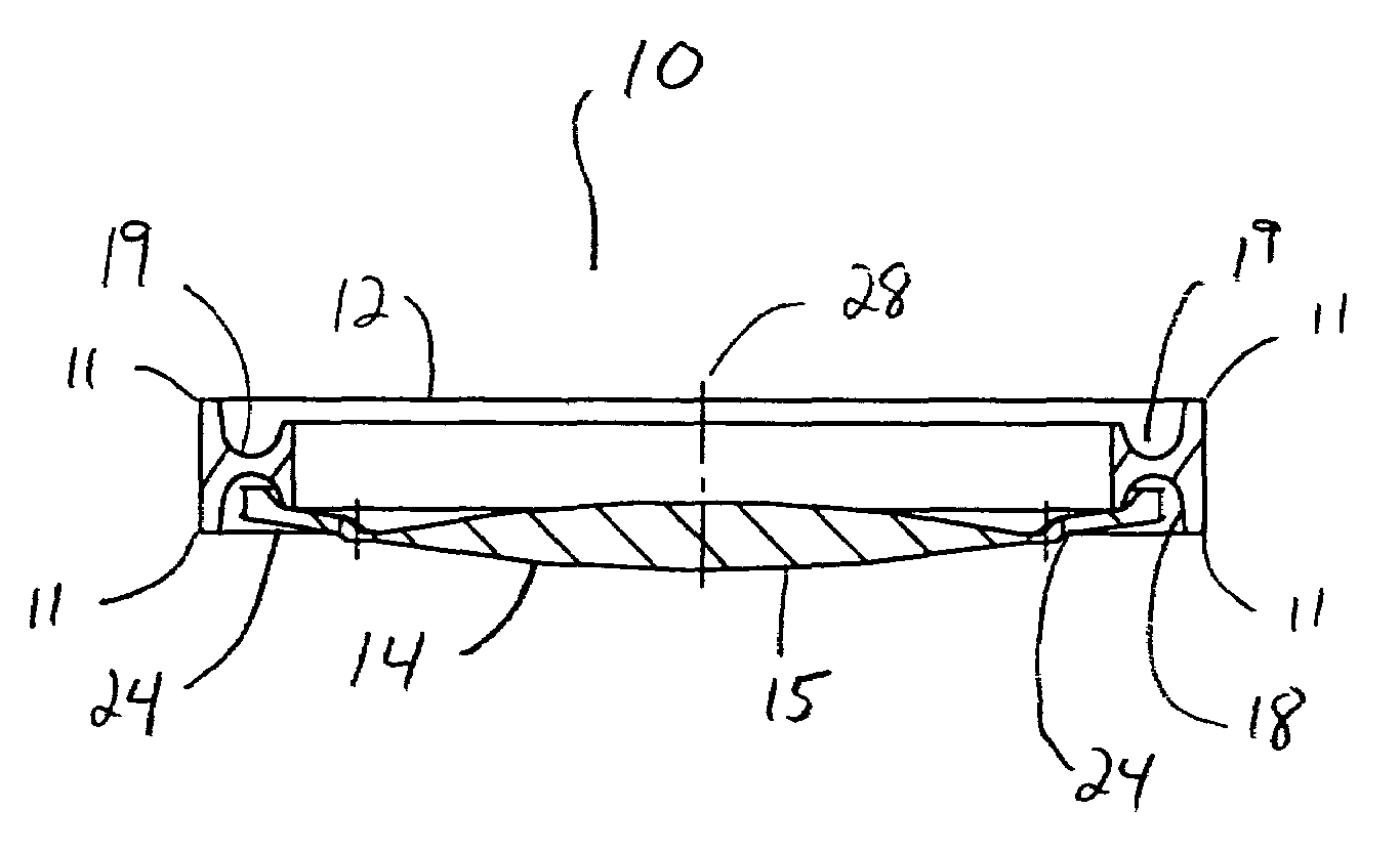 Intraocular lens