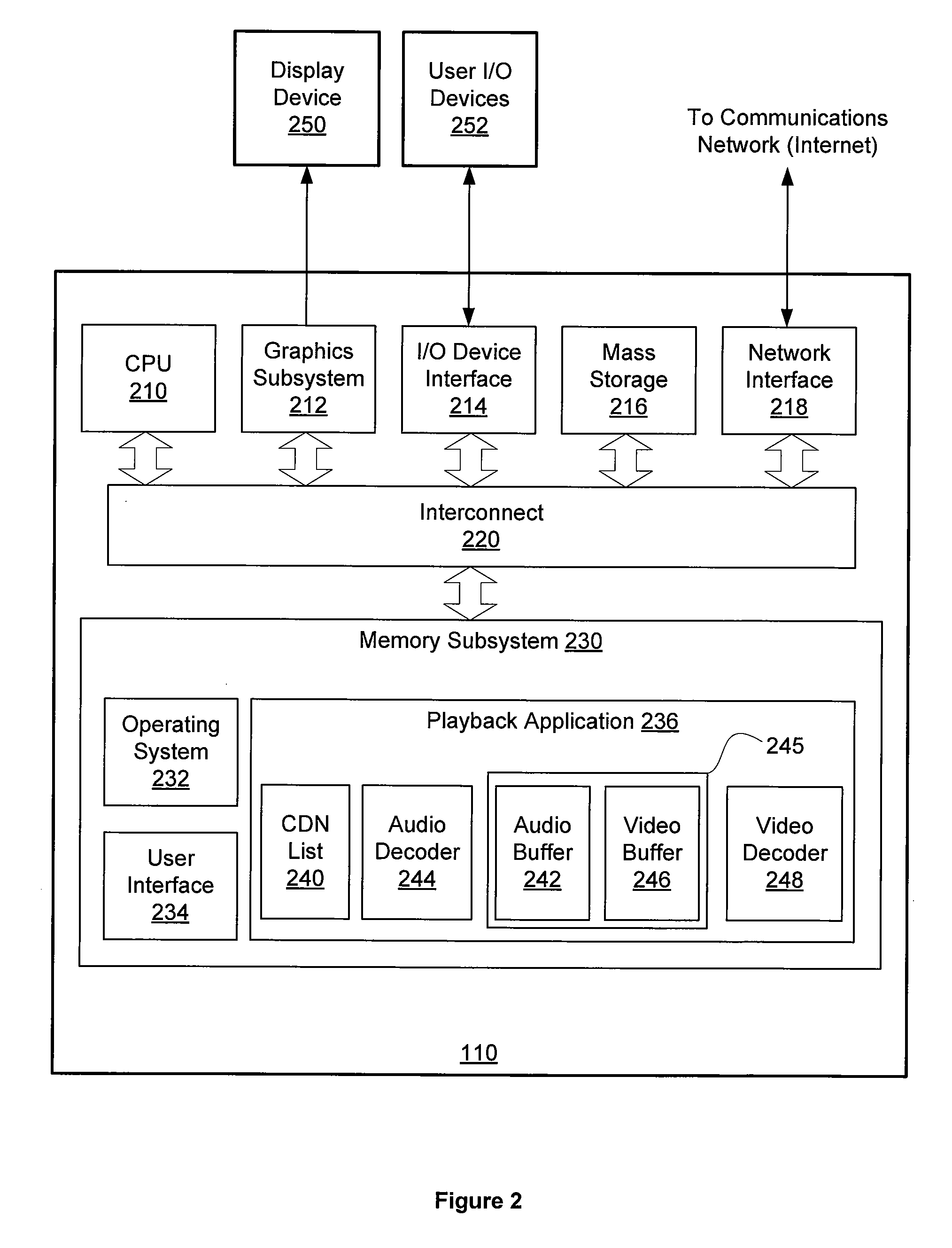 Digital content distribution system and method