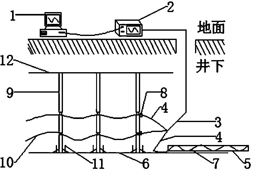 Gob-side entry retaining pasty filler on-line detection method