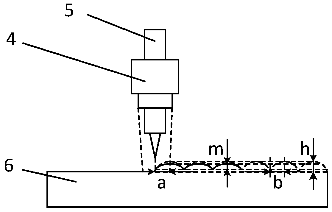 Electromagnetic ultrasonic method and system suitable for melting metal humping inhibition in additive manufacturing process