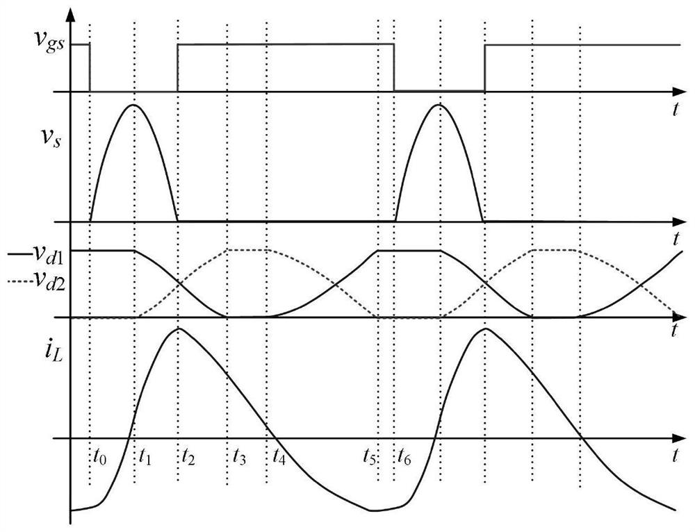 High Frequency Soft Switching Resonant DC Converter and Calculation Method of Voltage Gain