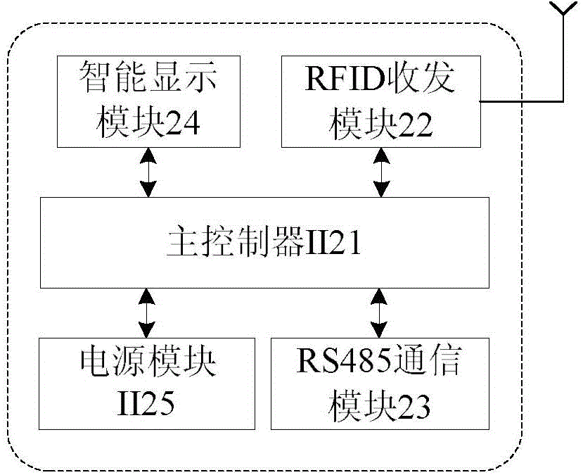 Intelligent evacuation indicating system with positioning function and evacuation method