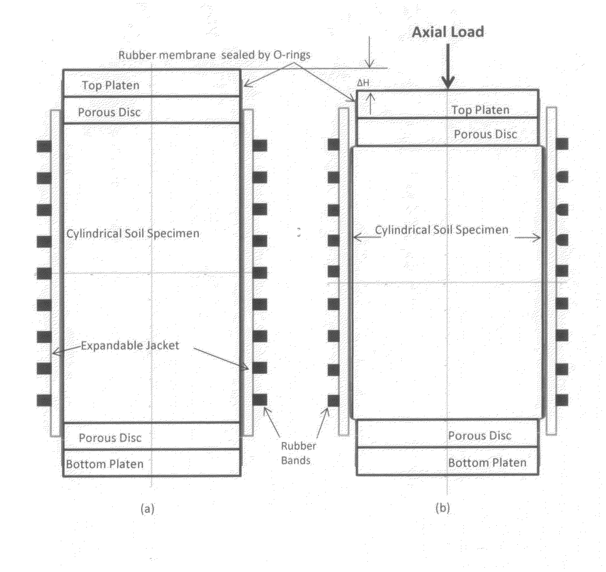 Expandable Jacket and its Calibration Device for Triaxial Tests on Soils