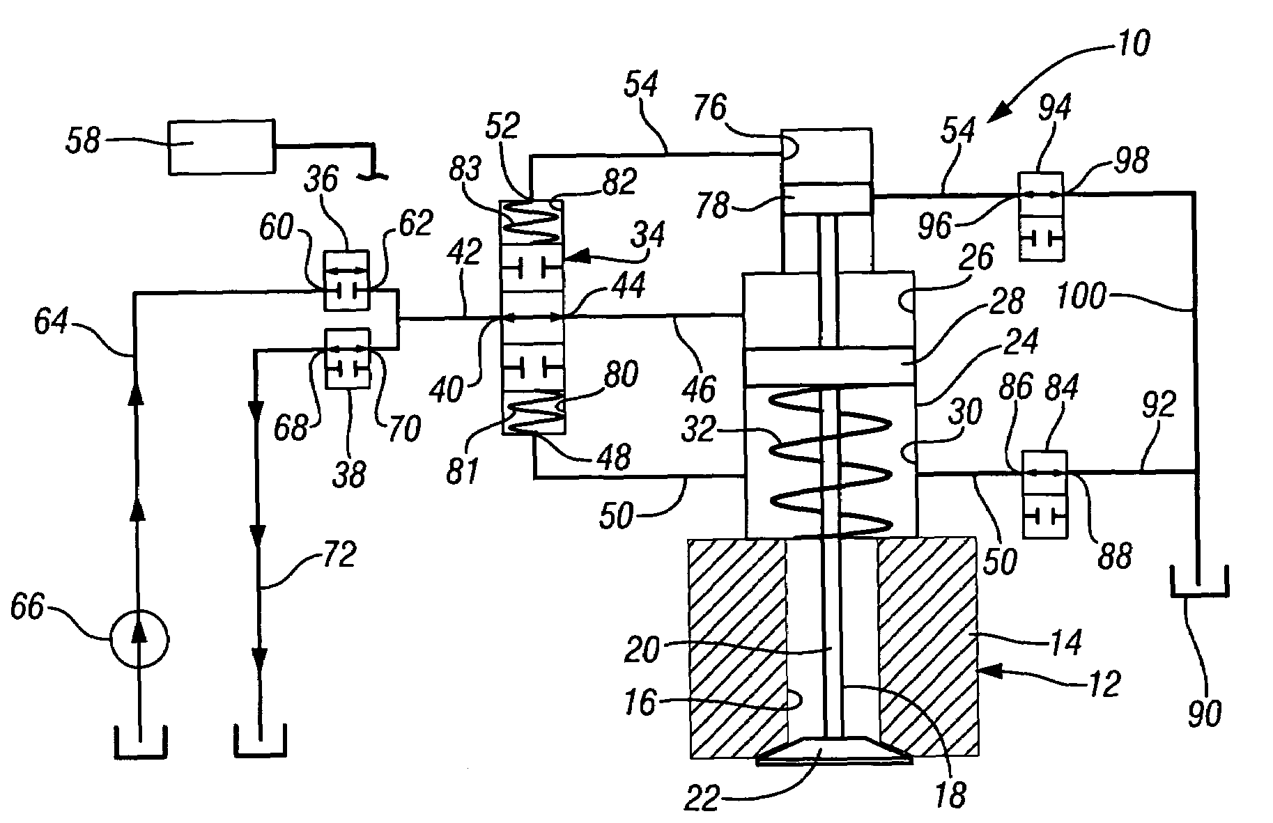 Self-regulating electrohydraulic valve actuator assembly