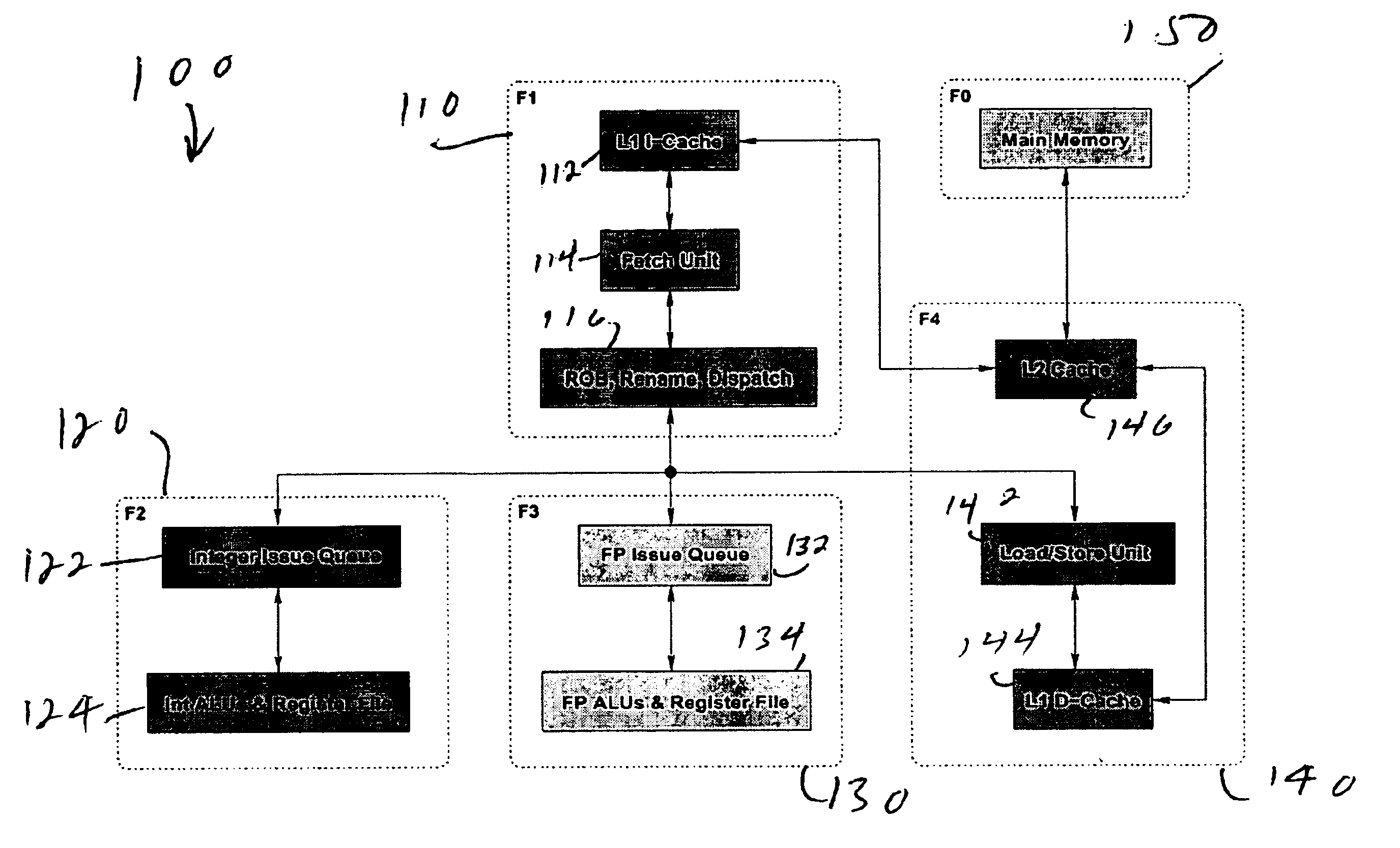 Multiple clock domain microprocessor