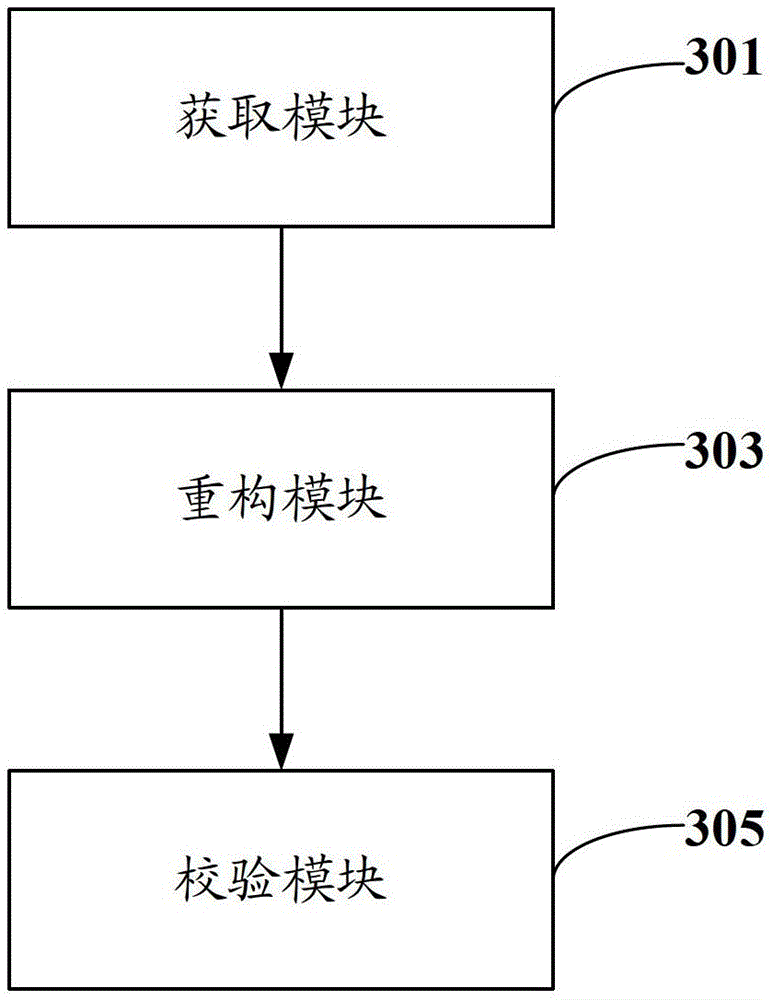 A method and system for checking data consistency in graph-based design