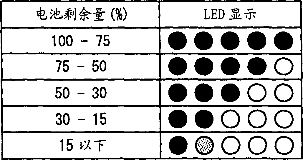 Electric vehicle