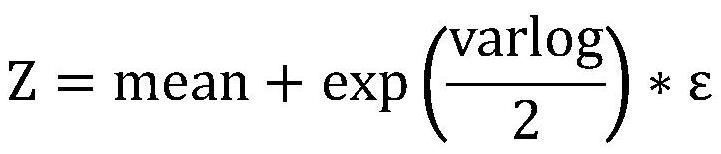 An air quality prediction method based on variational autoencoder and extreme learning machine