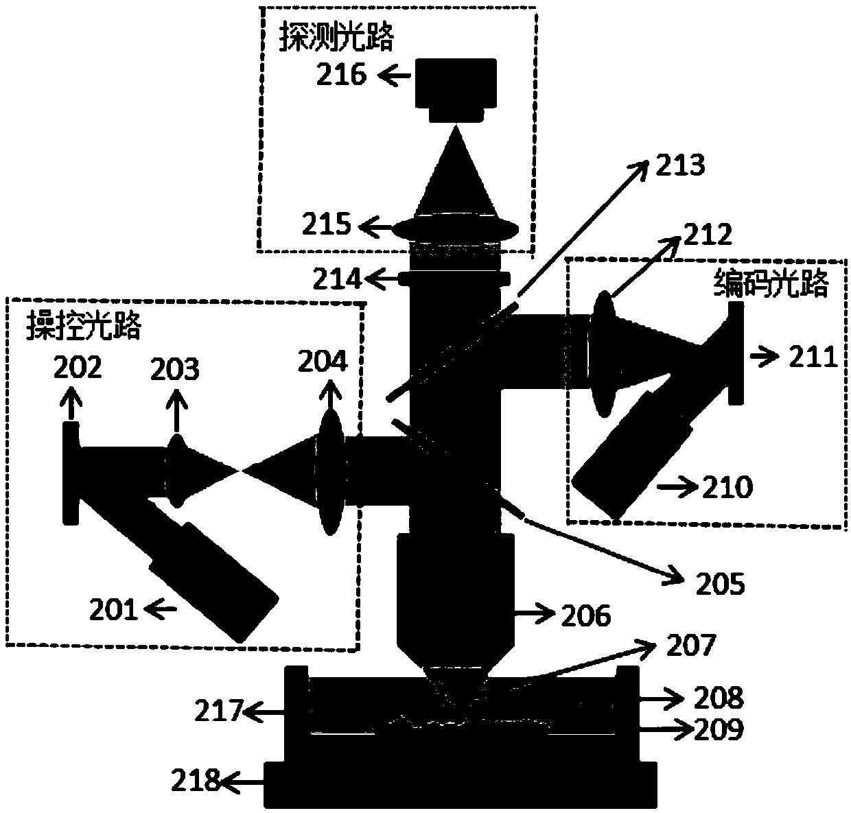 Super-resolution three-dimensional shape measurement method based on optical tweezers dielectric microspheres