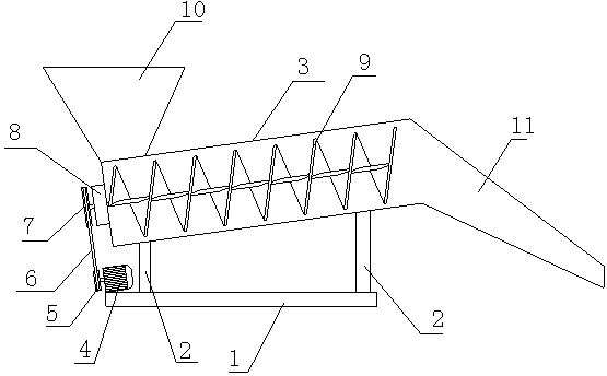 Feeding machine of small-sized coal briquette boiler