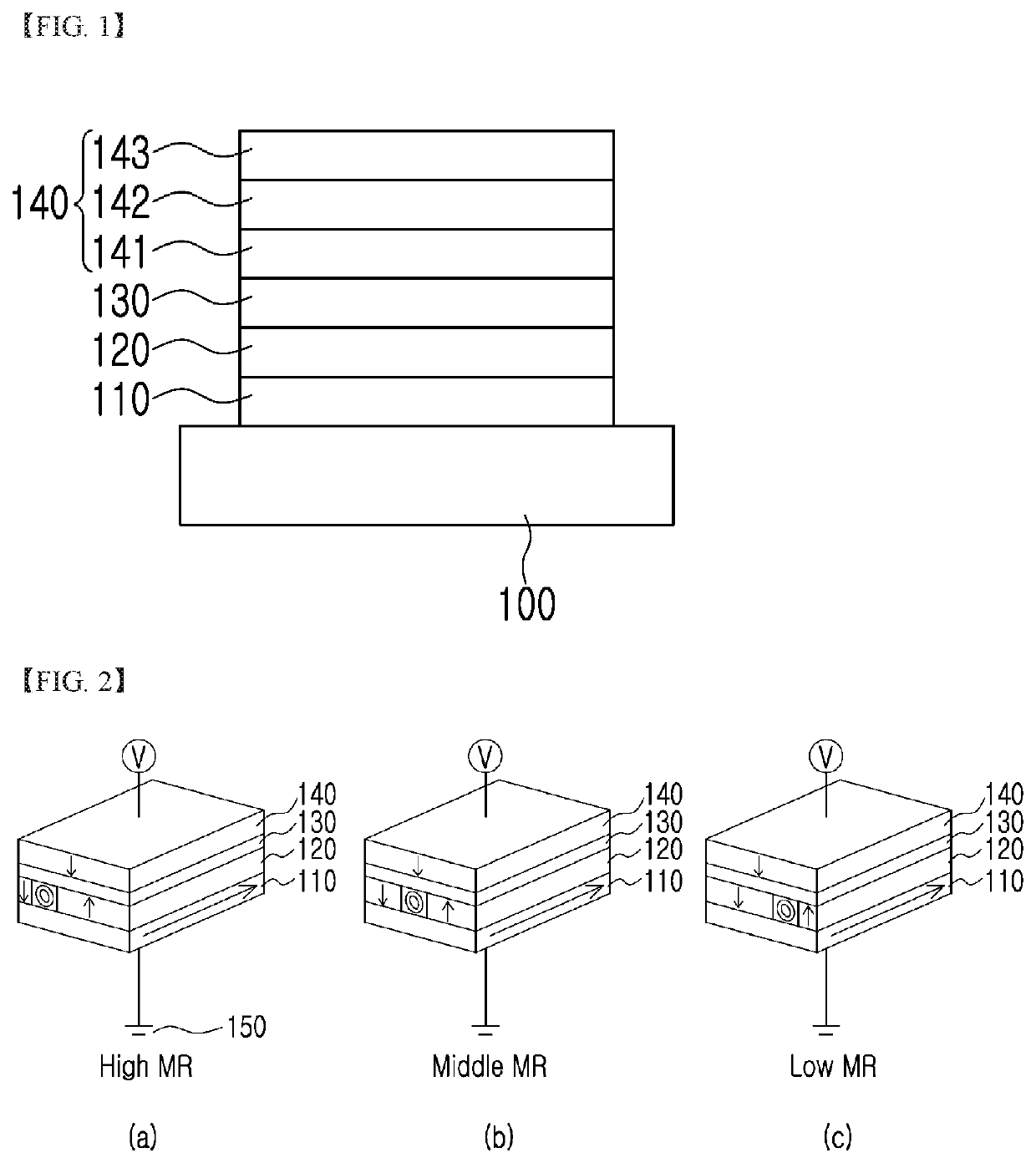 Spin device, and operating method therefor and manufacturing method therefor