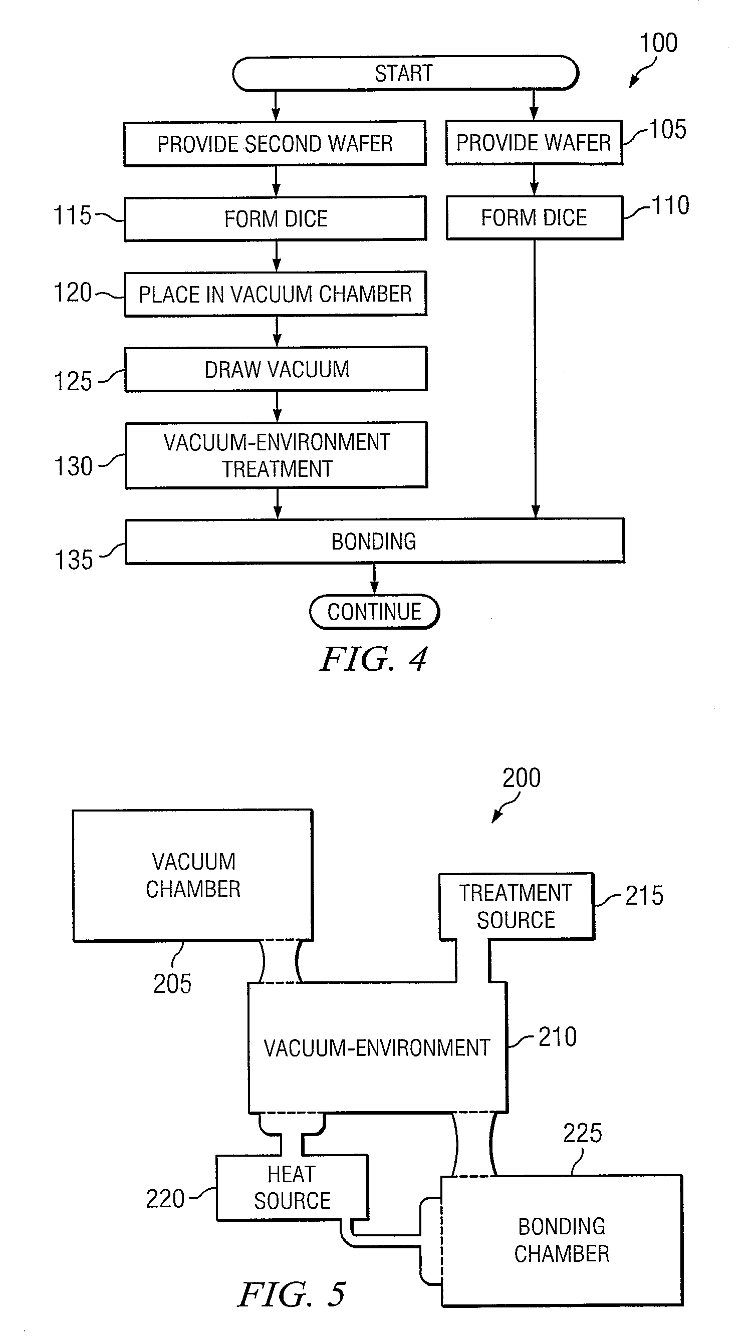 Method and system for bonding 3D semiconductor devices