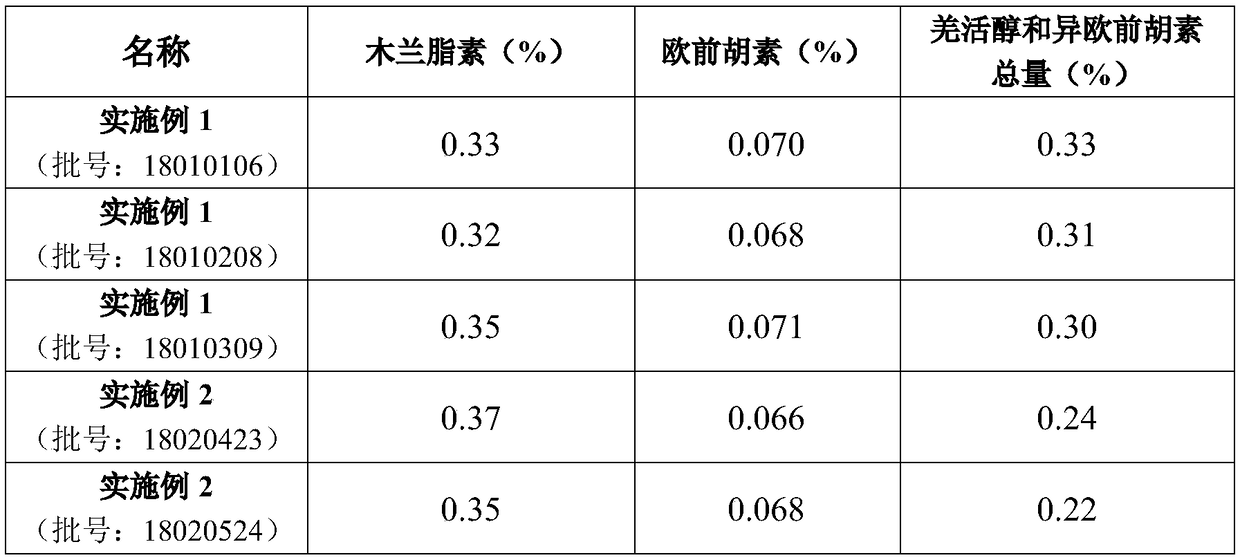 Preparation method and application of traditional Chinese medicine extract for treating nasosinusitis and bronchitis