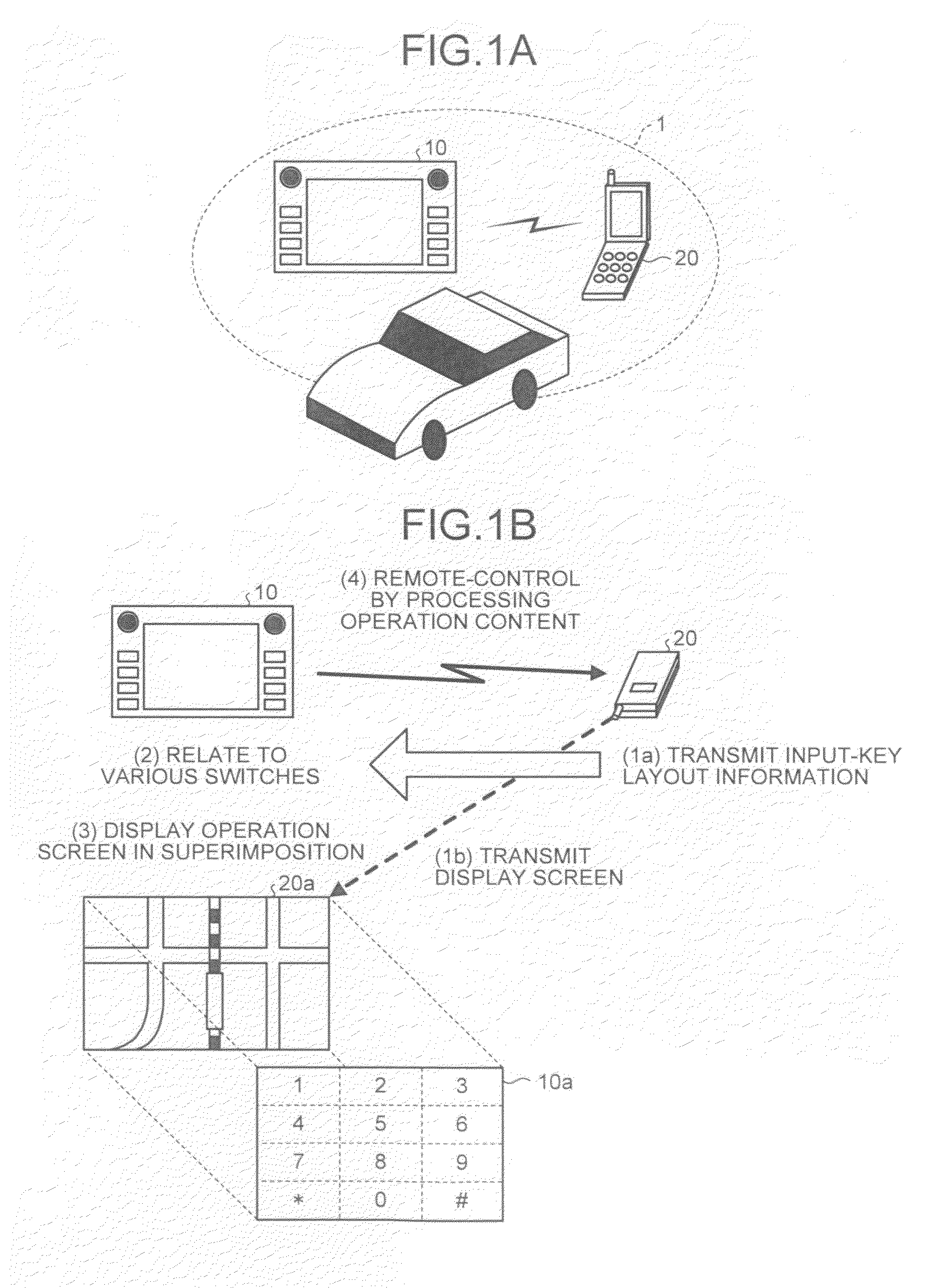 In-vehicle device, remote control system, and remote control method