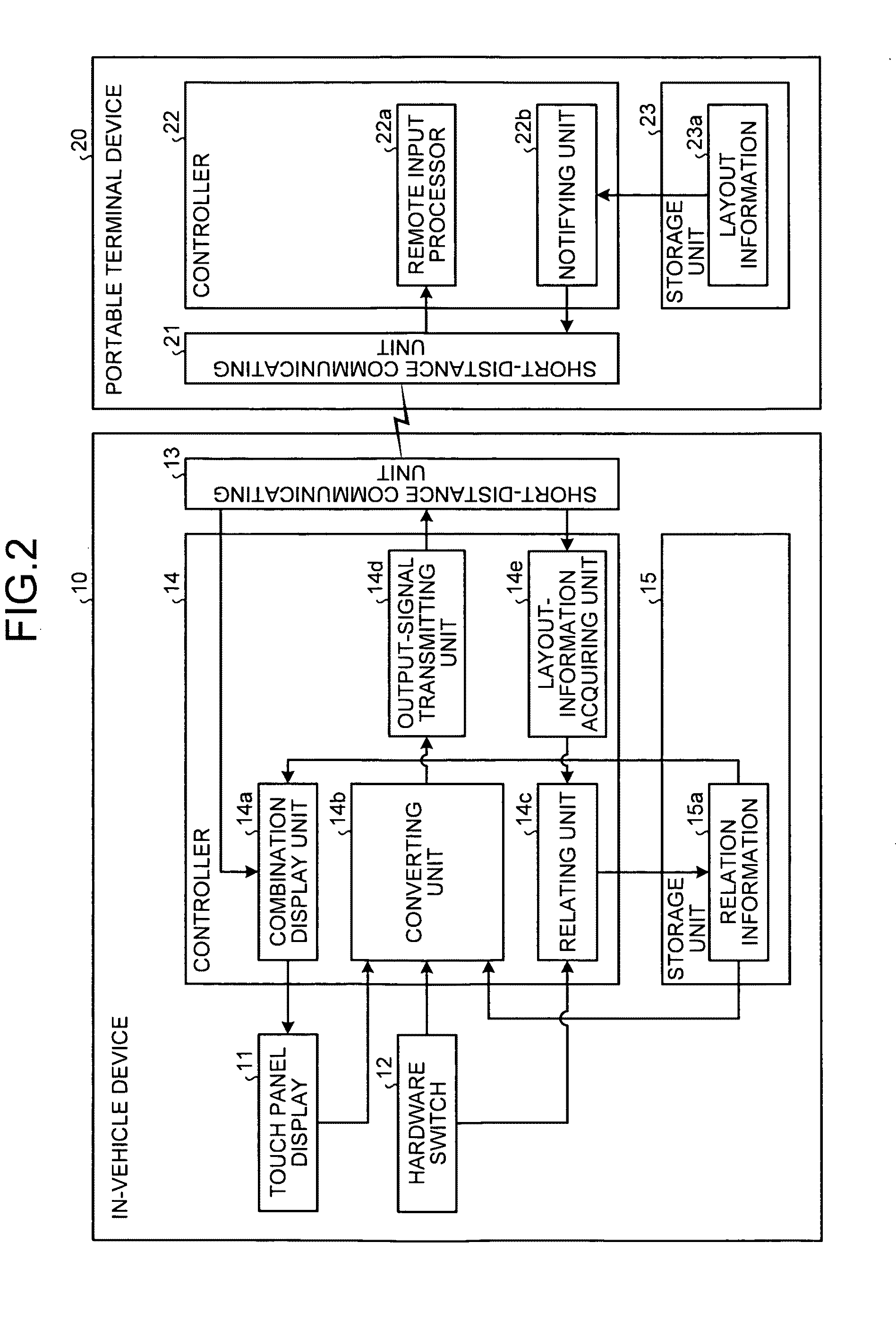 In-vehicle device, remote control system, and remote control method