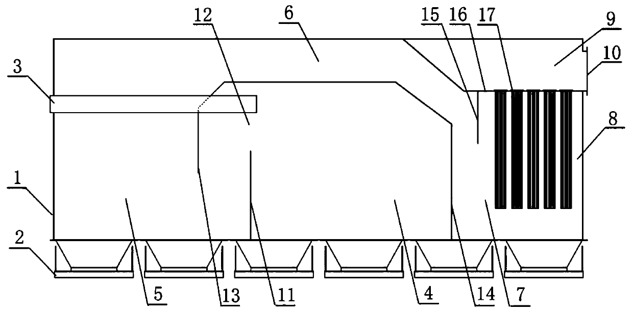 Efficient gas-solid separation and dust removal device